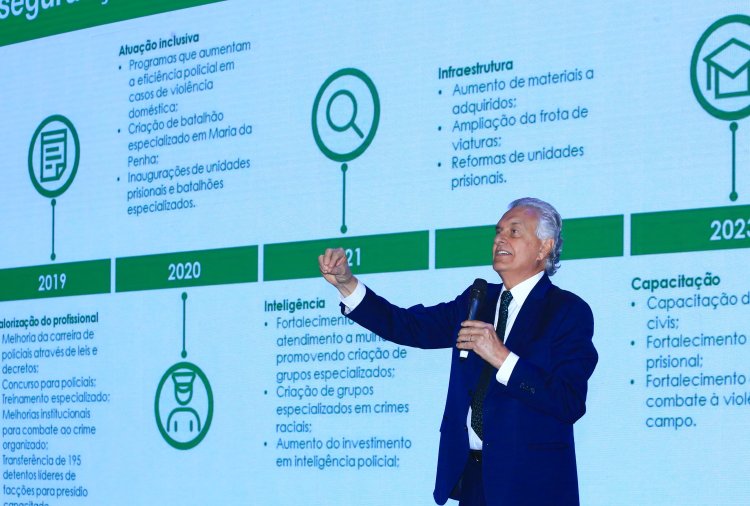 Caiado mostra resultados da segurança pública goiana para comandantes das PMs de todo o Brasil